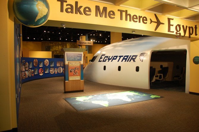Children's Museum of Indianapolis